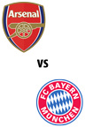 Arsenal Vs. Bayern Múnich