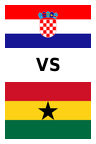 Croacia vs. Ghana