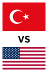 Turquía vs. Estados Unidos