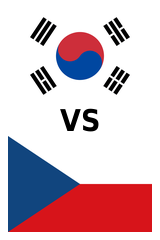 Corea del Sur-Chequia