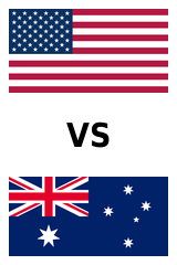 Estados Unidos vs. Australia