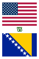 Estados Unidos-Bosnia y Herzegovina