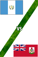 Guatemala vs. Bermudas