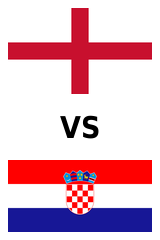 Inglaterra-Croacia