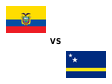Ecuador vs. Curazao