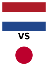 Países Bajos-Japón