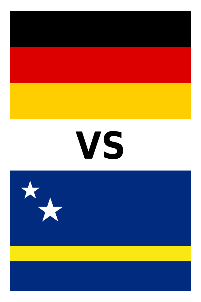 Poster del Deporte: Alemania vs. Curazao