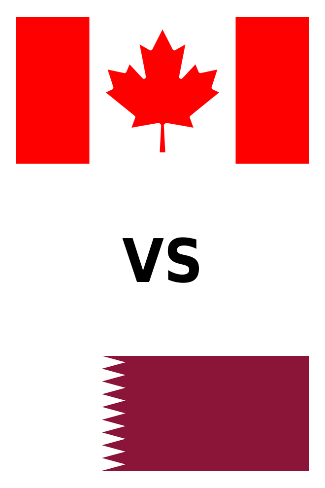 Poster del Deporte: Canadá-Qatar