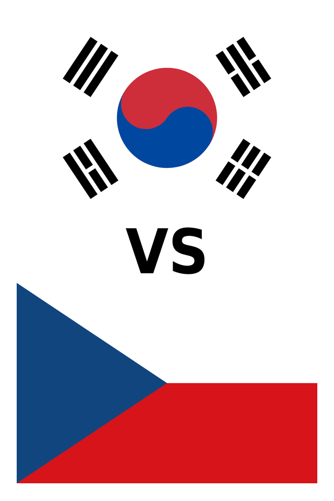Poster del Deporte: Corea del Sur-Chequia