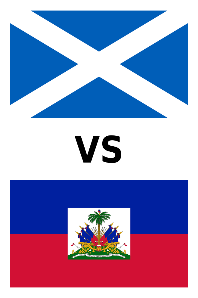Poster del Deporte: Escocia vs. Haití