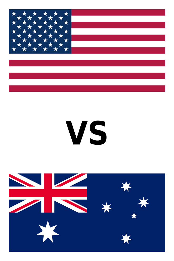 Poster del Deporte: Estados Unidos vs. Australia