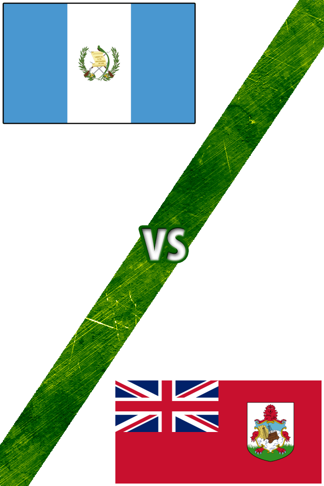 Poster del Deporte: Guatemala vs. Bermudas