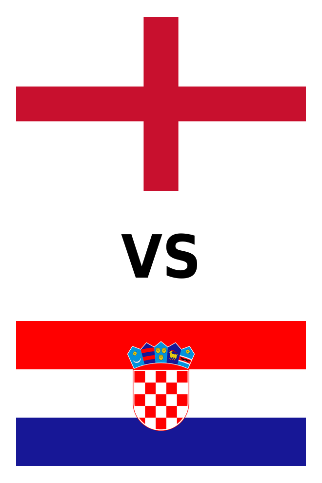 Poster del Deporte: Inglaterra vs. Croacia