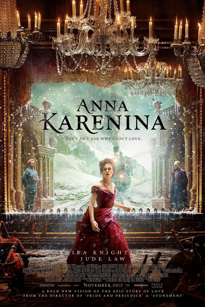 Poster de la Película: Anna Karenina