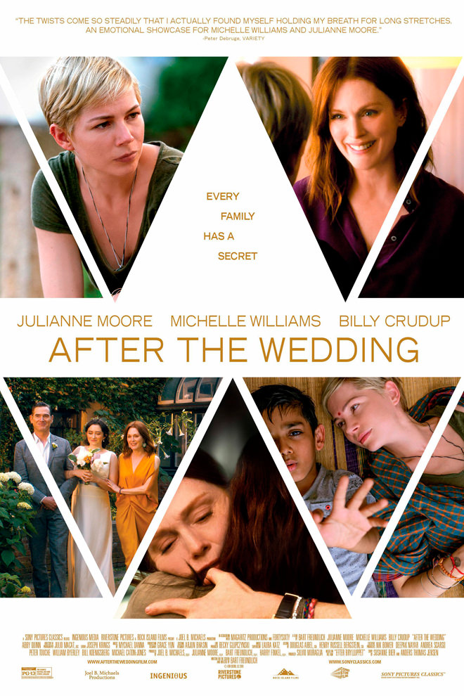 Poster de la Película: After the Wedding (2019)